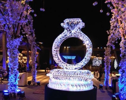 Wedding Planners in Delhi